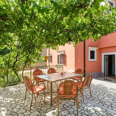 Apartmán Nusret *